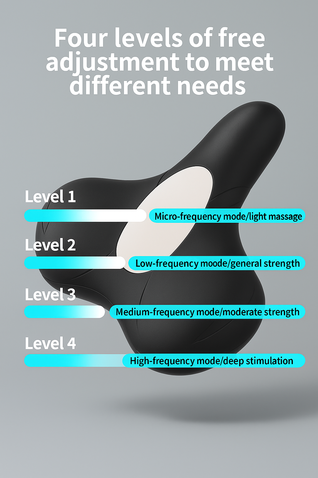 Ergo Haven™ Pelvic Floor Trainer