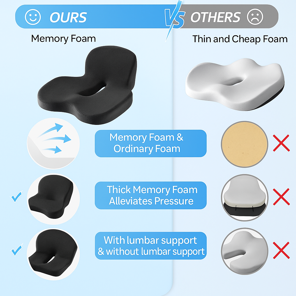 Ergo Haven™ Orthopedic Seat Cushion